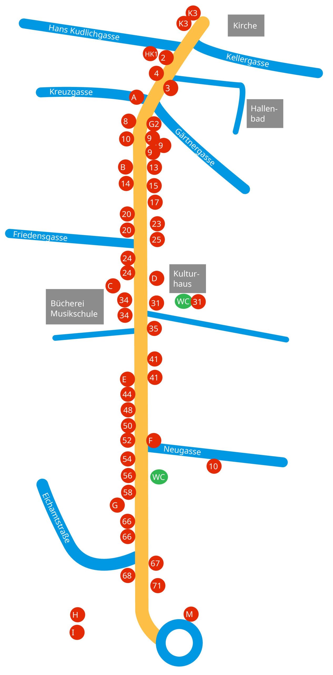 Plan2